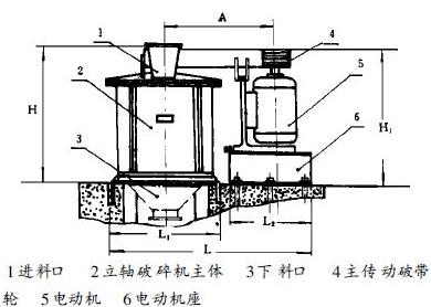 立軸復(fù)合破碎機(jī)簡(jiǎn)圖