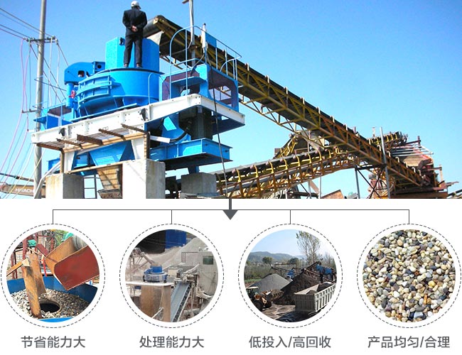 制砂生產線優(yōu)勢