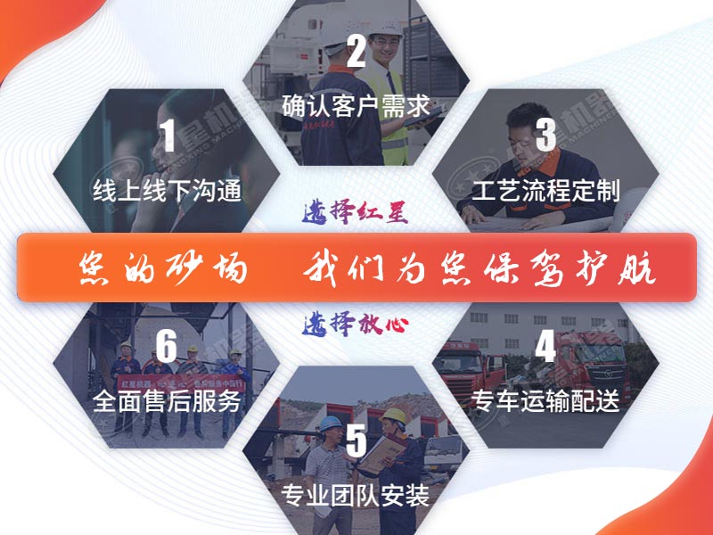 紅星致力于為您貼心守護(hù)！