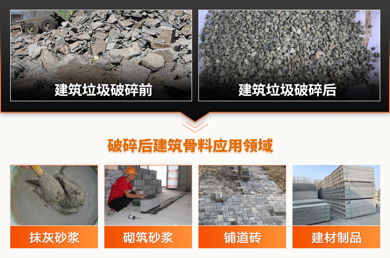 建渣再生用處多 建渣再生用處多