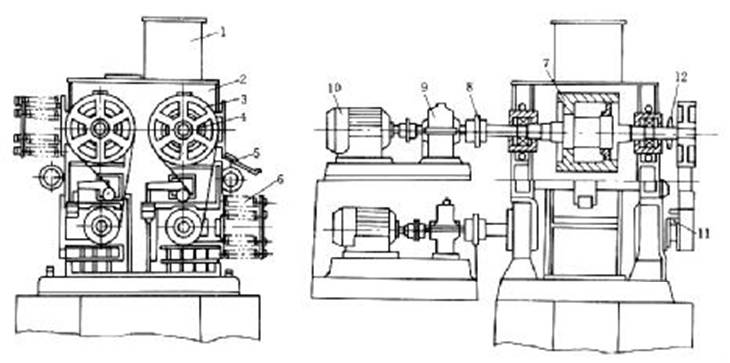 四輥破碎機(jī)結(jié)構(gòu)圖