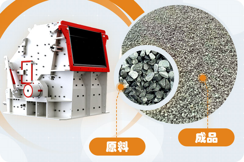 經反擊式破碎機處理前后