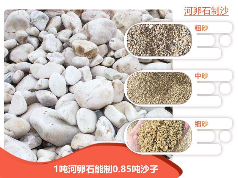河卵石制砂成品 河卵石制砂成品