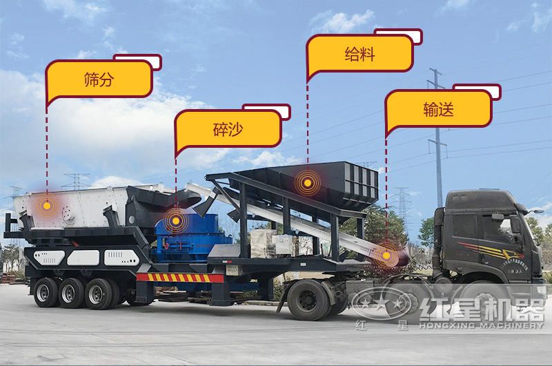 車載移動式碎沙機設(shè)備圖