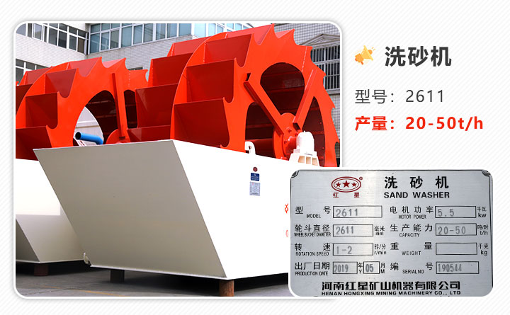 圖2：2611型號、兩輪