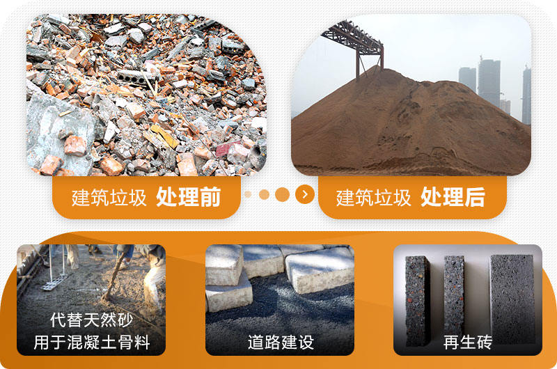 推進建筑垃圾再生利用 讓垃圾“變廢為寶” 推進建筑垃圾再生利用 讓垃圾“變廢為寶”