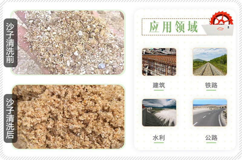 沙子清洗前后對(duì)比圖