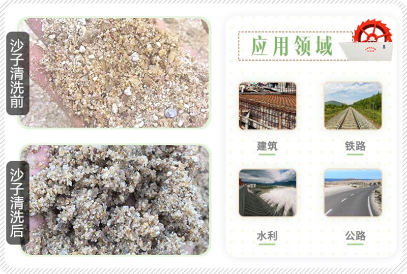 沙子清洗前后效果 沙子清洗前后效果