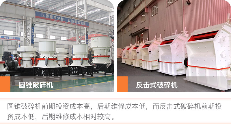 圓錐破和反擊破的投資成本 圓錐破和反擊破的投資成本