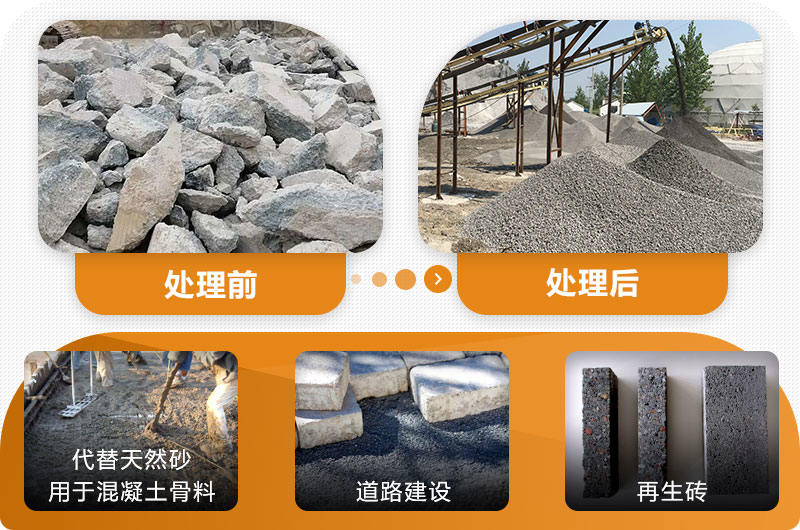 拆除后水泥路面廢料再利用，應用范圍廣