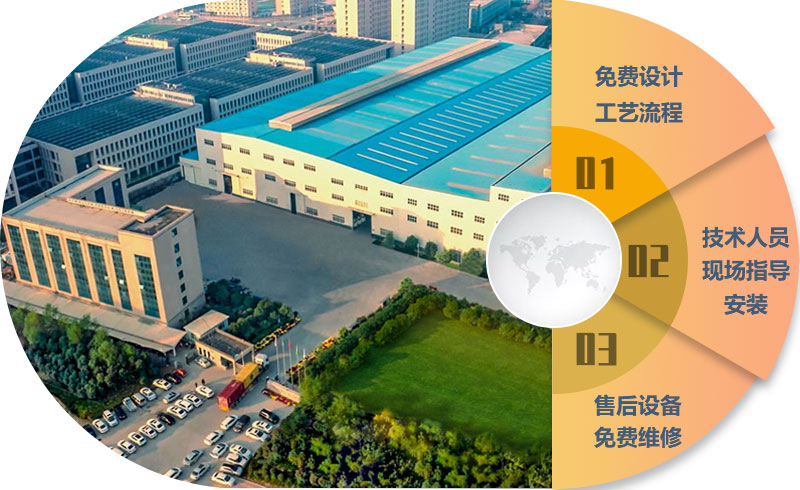 紅星服務(wù) 紅星服務(wù)