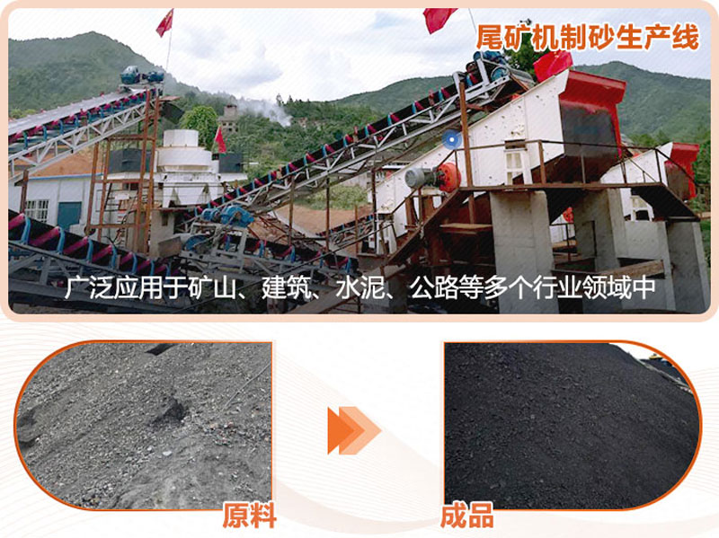 尾礦機(jī)制砂制砂前后，用途廣泛